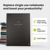 Lot de carnets Rocketbook Core au format Lettre
