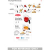 OXO 2-Cup Angled Measuring Cup