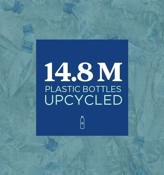 14.8 Millions plastic bottle upcycled