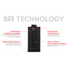 Phoozy XP3 Tech Cases & Accessories sku-7194-03, Tech Cases & Accessories, Technology Phoozy