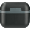 Skullcandy Indy Evo True Wireless Bluetooth Earbud Headphones & Earbuds Headphones & Earbuds, sku-7196-13, Technology Skullcandy