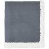 Sherpa Blanket Blankets & Throws Blankets & Throws, Home & DIY, sku-SM-8720 CFDFpromo.com